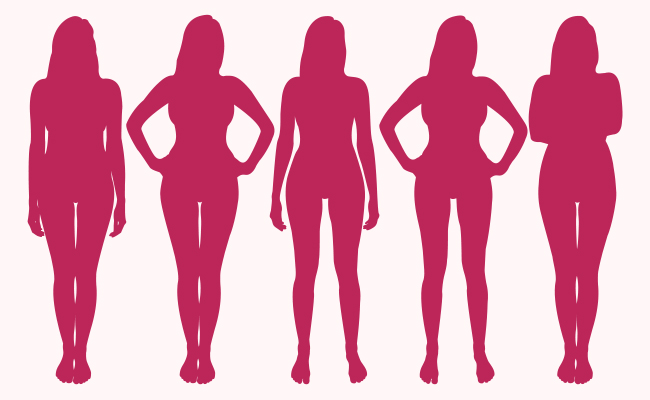tipos-de-corpo